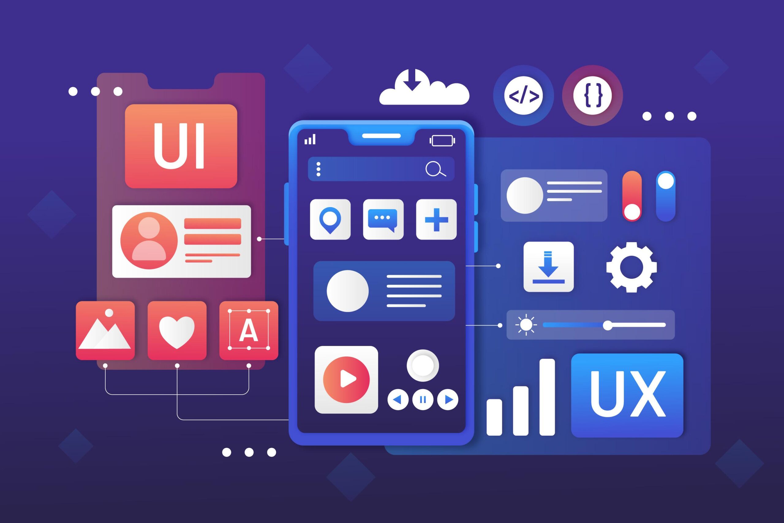 The Power of UI/UX in Creating Memorable User Experiences